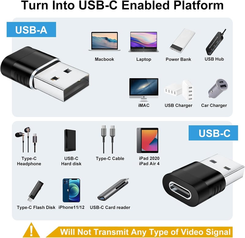 BaseNew Store USB Type C Adapter 4 Pack,USBC to USB Adapter,Type C Adapter,USBC Male Female Data Sync Charging Cable Converter for iPhone 15,MacBook Pro,iPad,Car Play,Black - Image 3